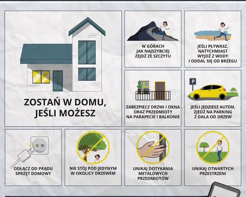 Ostrzeżenie III stopnia przed burzami dla powiatu kościańskiego