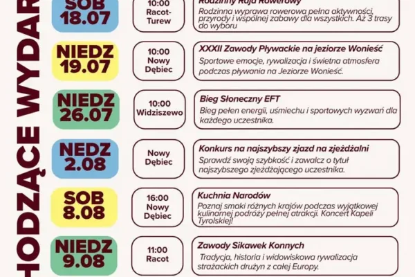 Lato pełne atrakcji w Gminie Kościan – lipiec i sierpień 2026