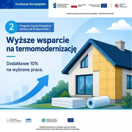 Zmiany w programie Czyste Powietrze od 20 lipca 2026 – łatwiejszy dostęp i wyższe wsparcie