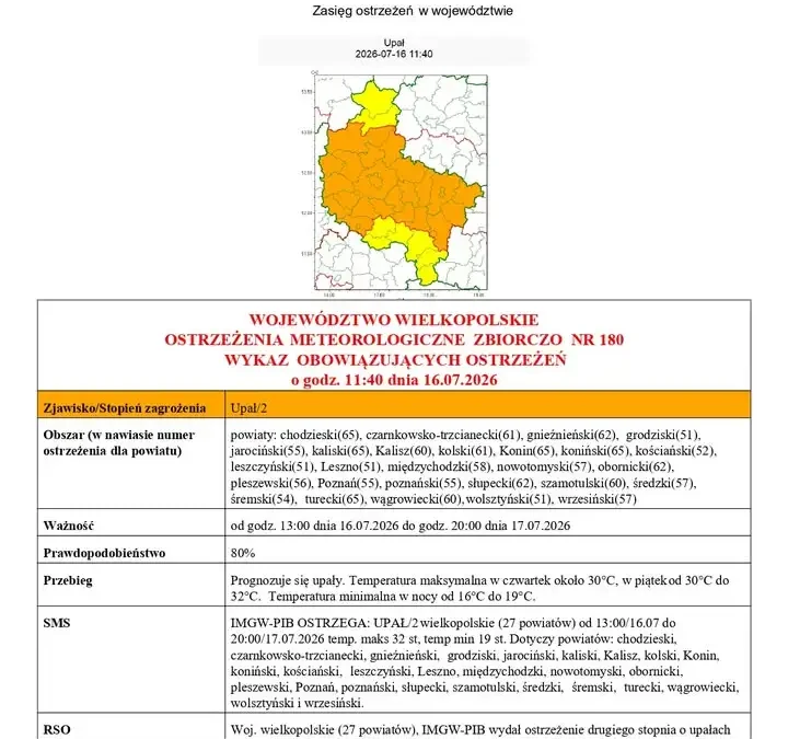 Upał II stopnia w Gminie Kościan – ostrzeżenie IMGW do piątku