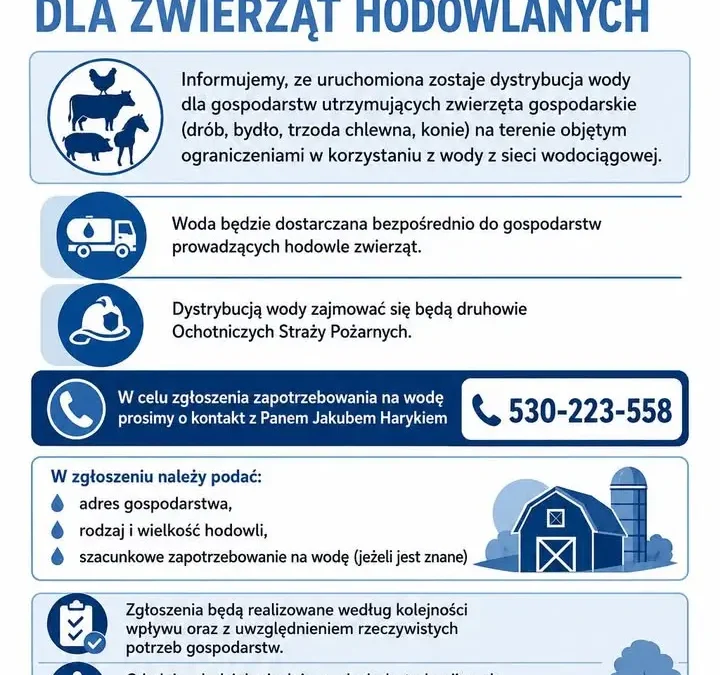 Gmina Kościan uruchamia dystrybucję wody dla hodowców zwierząt