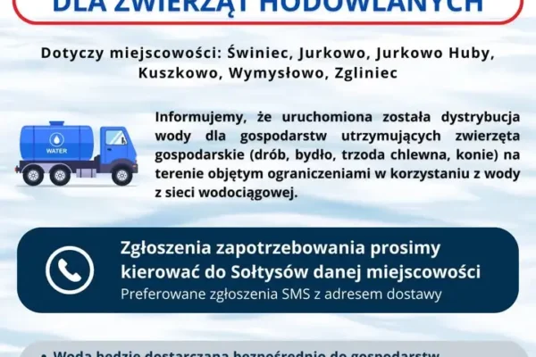 Gmina Krzywiń uruchamia dystrybucję wody dla hodowców zwierząt