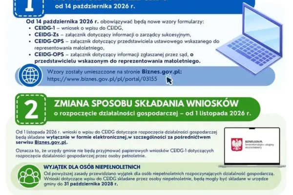 CEIDG: Nowe zasady składania wniosków od października 2026