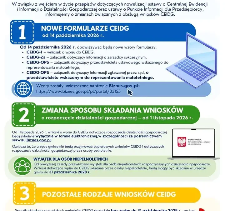 CEIDG: Nowe zasady składania wniosków od października 2026