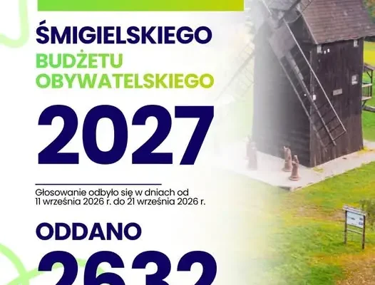 ŚBO 2027: Mieszkańcy zdecydowali. Cztery projekty do realizacji za ponad 214 tys. zł