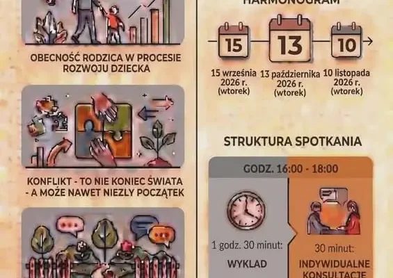 Wykład o konfliktach w rodzinie w Śmiglu – obowiązują zapisy
